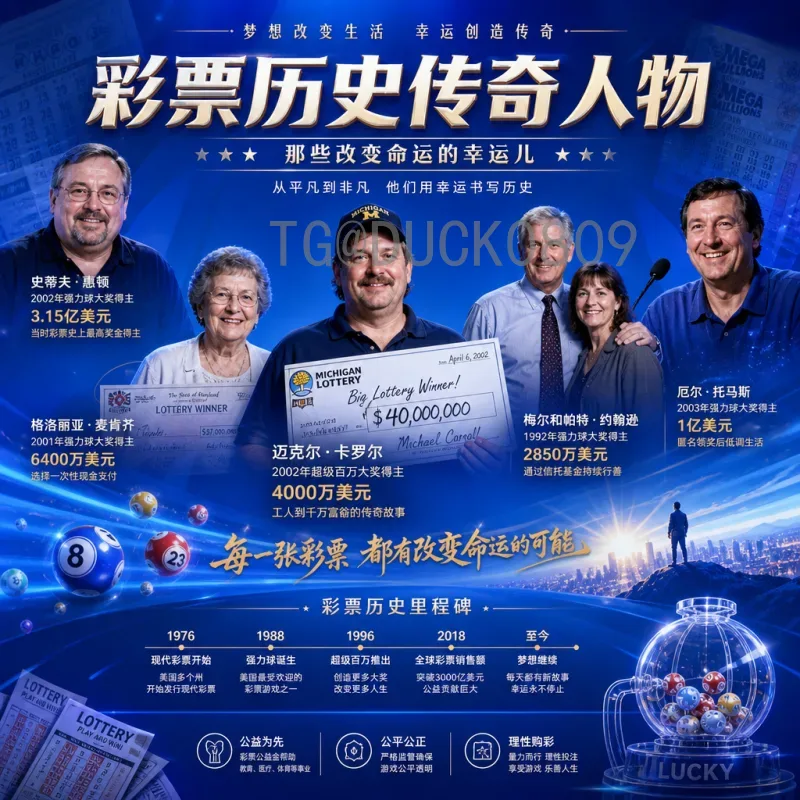 2026国际足联世界杯小组赛规则一览：48队新赛制详解